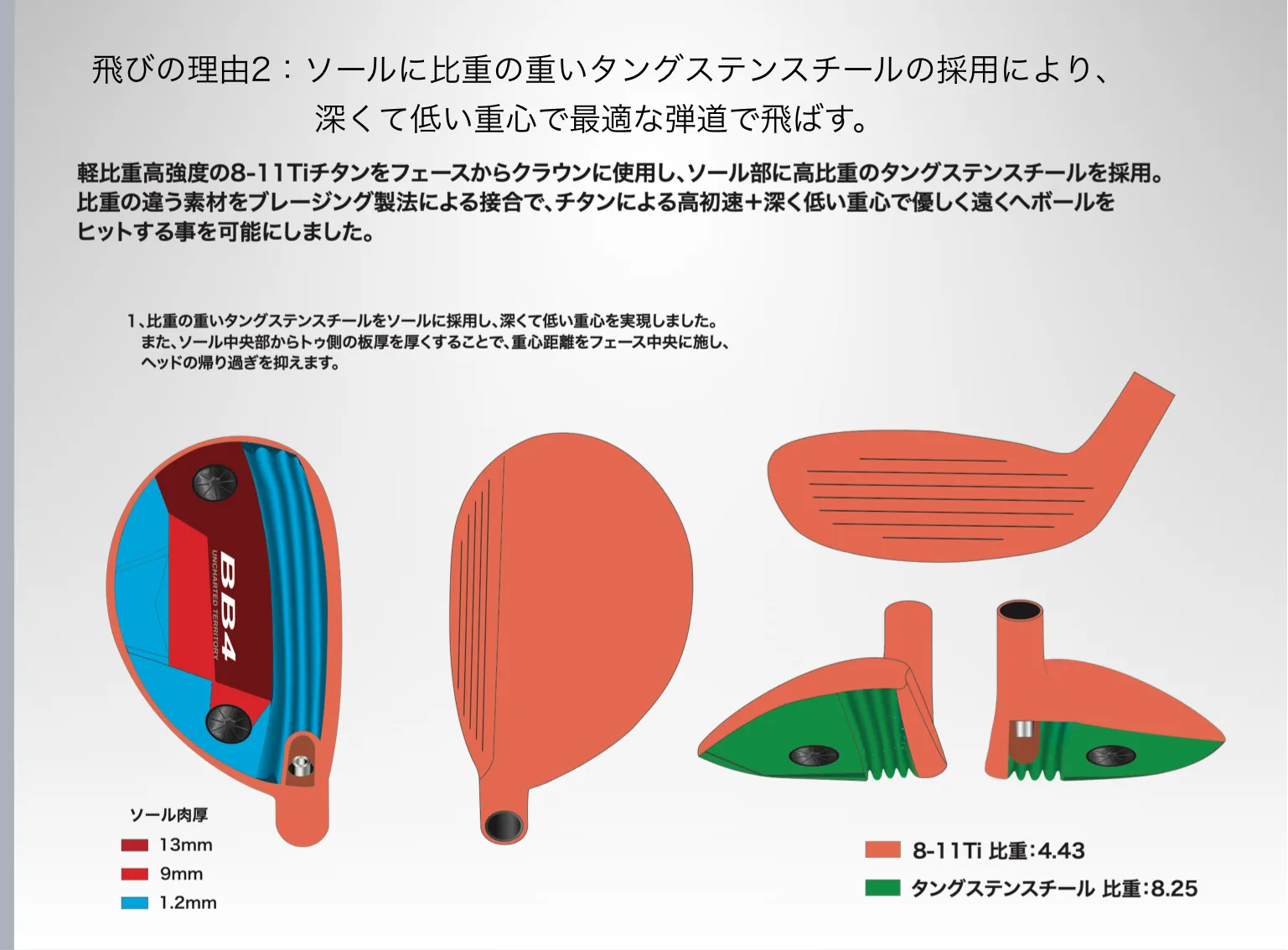 Progress Golf BB4 Titanium Utility Hybrid  with AutoFlex