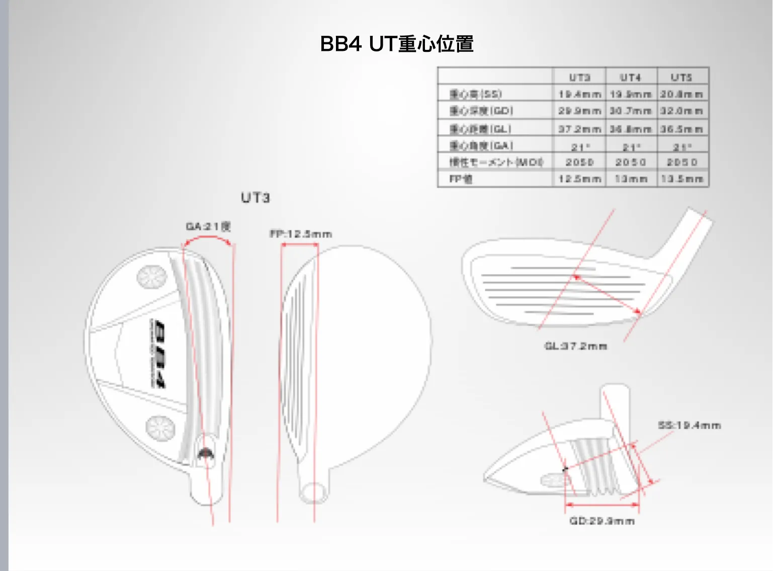 Progress Golf BB4 Titanium Utility Hybrid  with AutoFlex